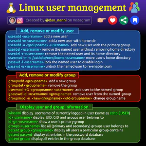 Gallery linuxusergroups.jpeg